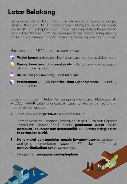 testpaper