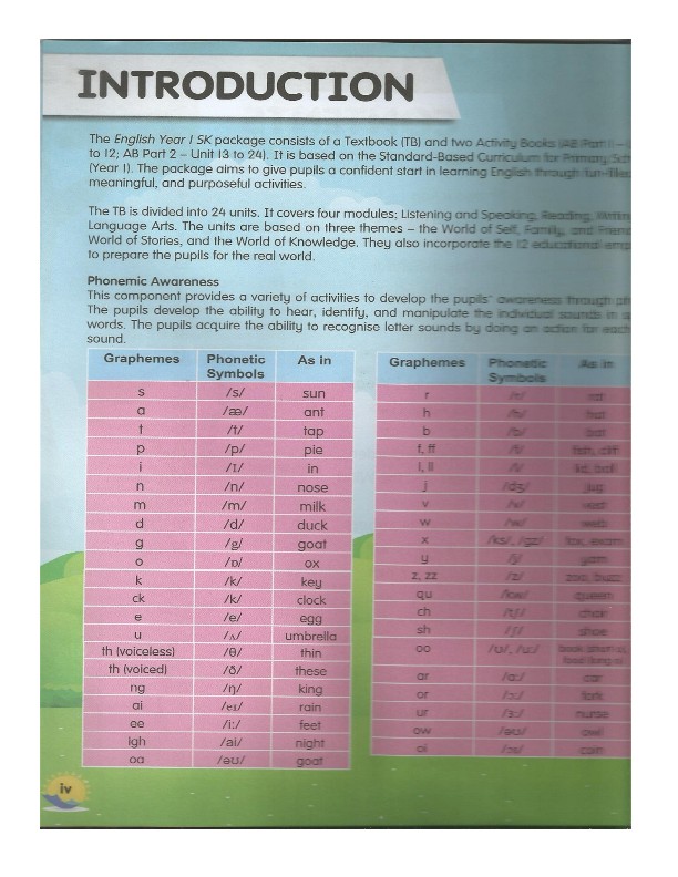 testpaper
